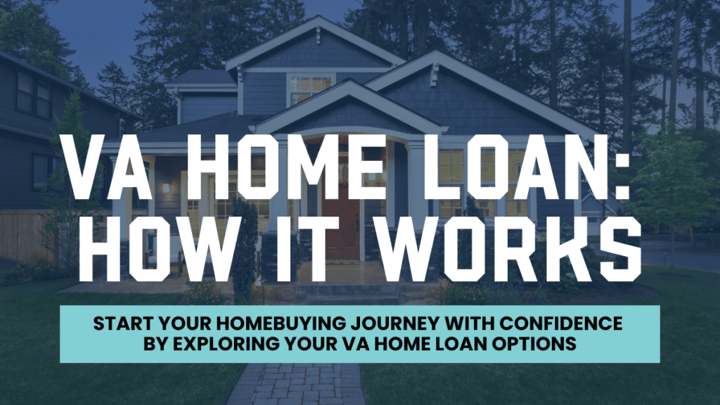 VA Home Loan: How It Works - Image of a modern home at dusk, highlighting the process and options available for VA home loans. Encourages veterans to start their homebuying journey with confidence by exploring VA loan options.