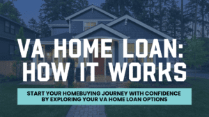 VA Home Loan: How It Works - Image of a modern home at dusk, highlighting the process and options available for VA home loans. Encourages veterans to start their homebuying journey with confidence by exploring VA loan options.