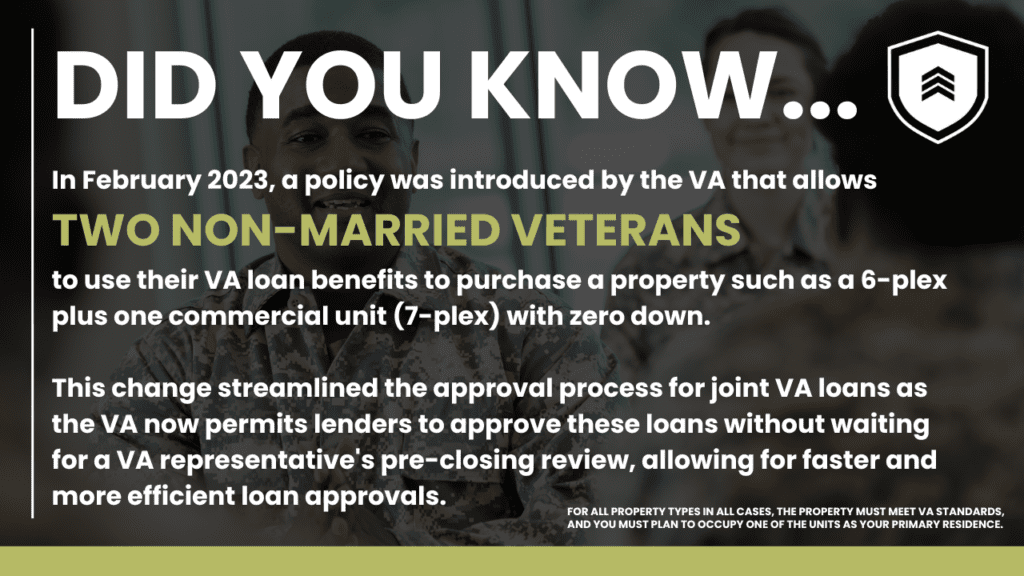 Graphic titled "Did You Know..." The image provides information about a VA policy change introduced in February 2023. The background features a smiling Veteran.

Content:
In February 2023, a policy was introduced by the VA that allows two non-married Veterans to use their VA loan benefits to purchase a property such as a 6-plex plus one commercial unit (7-plex) with zero down.
This change streamlined the approval process for joint VA loans as the VA now permits lenders to approve these loans without waiting for a VA representative's pre-closing review, allowing for faster and more efficient loan approvals.
Note: For all property types in all cases, the property must meet VA standards, and you must plan to occupy one of the units as your primary residence.