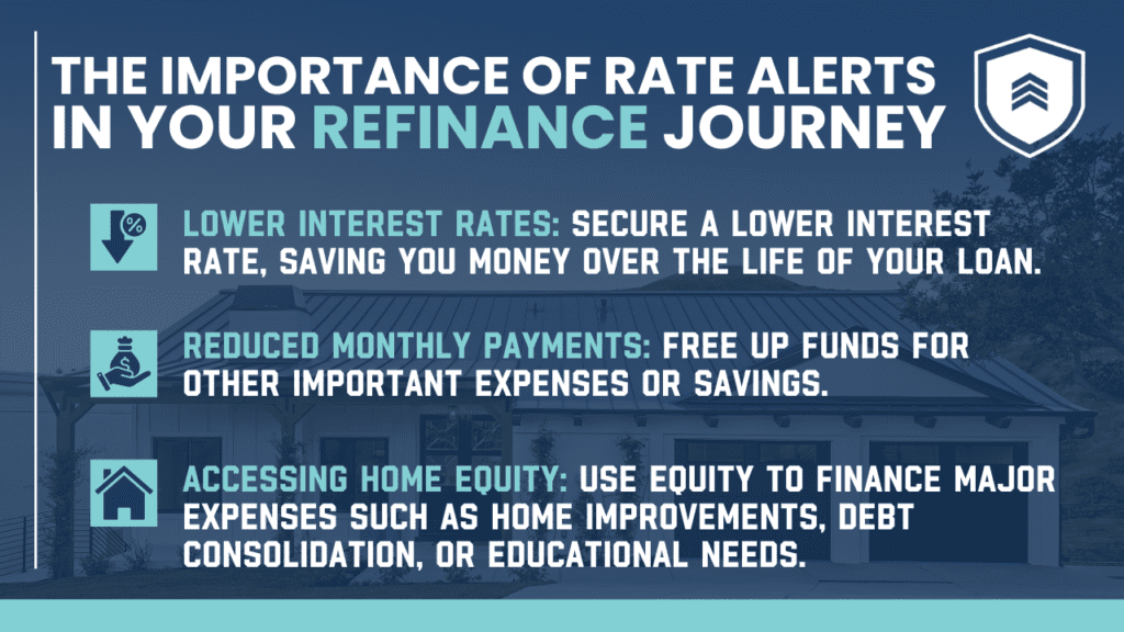 Infographic highlighting the importance of rate alerts in your refinance journey. Key benefits include securing lower interest rates to save money, reducing monthly payments to free up funds for other expenses or savings, and accessing home equity to finance major expenses like home improvements, debt consolidation, or educational needs.